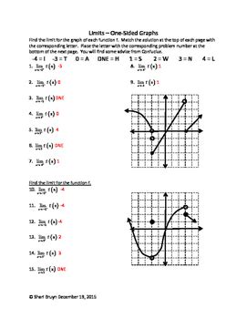 Limits - One Sided Graphs by We're Bruyn Math | TPT