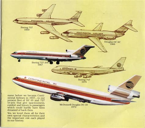 Airlines Past & Present: Continental Airlines Inflight Service Brochure from 1970's.