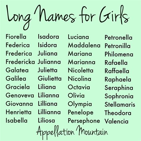 Long Names for Girls: Elizabella and Anastasia - Appellation Mountain ...