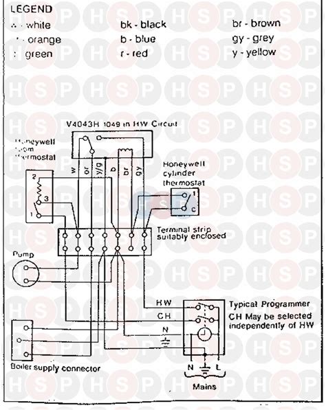 Ideal Combi Boiler Wiring Diagram - IOT Wiring Diagram