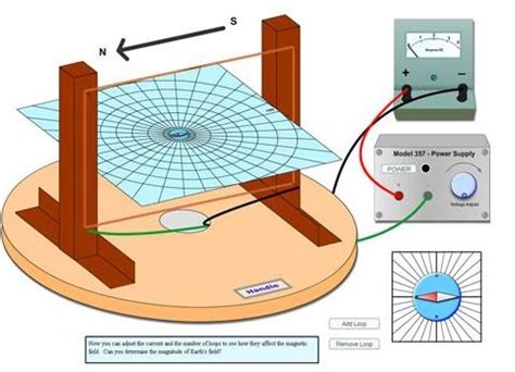 galvanometer | Math Mastermind