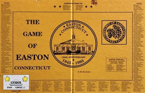 Everyday History in Easton – Historical Society of Easton Connecticut