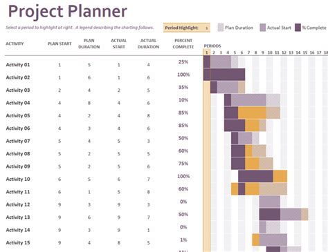 Gantt project planner (2023)