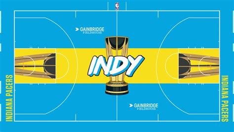 NBA in-season tournament court: Pacers, Cavs struggle with slick court