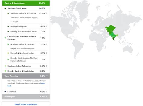 23andMe ancestry report: Maternal haplogroup (U2b1) shared with Indus ...