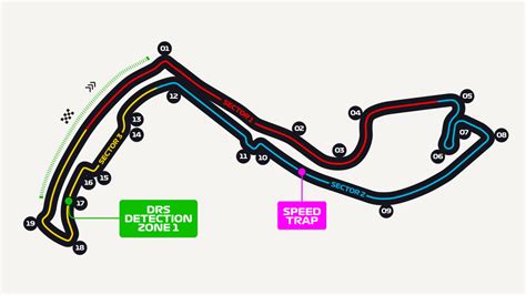 Circuito de Montecarlo: dónde está, cómo es, características, cómo ...