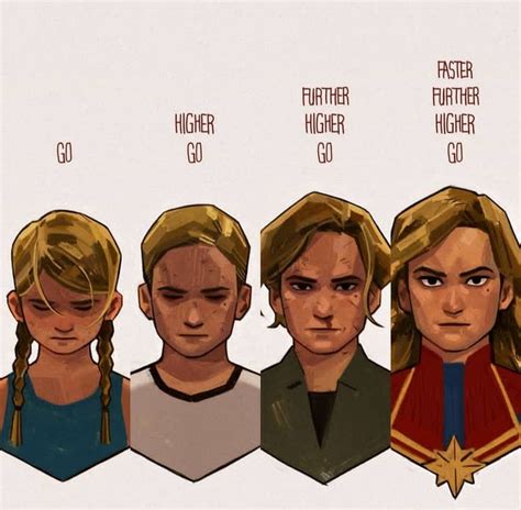 Captain marvel fanart | Captain marvel carol danvers, Captain marvel, Marvel superheroes