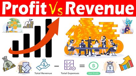 Differences between Revenue and Profit. - YouTube