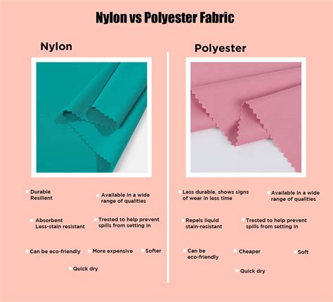 Nylon Vs Spandex: Stretching the Limits of Fabric Choice