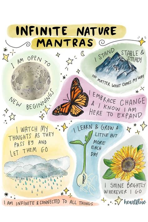 Nature Art Prints | Spirituality energy, Mental and emotional health ...