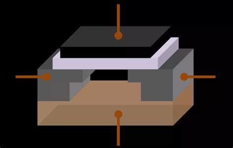 12 Facts About MOS transistor | FactSnippet