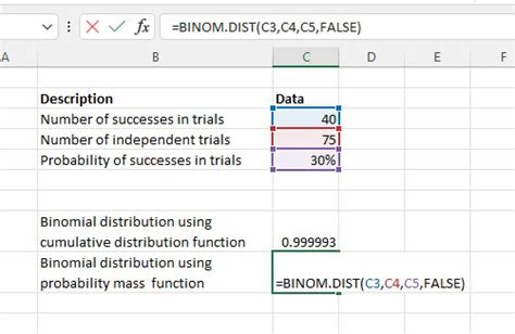 How to use Binomial Distribution in Excel? - GeeksforGeeks