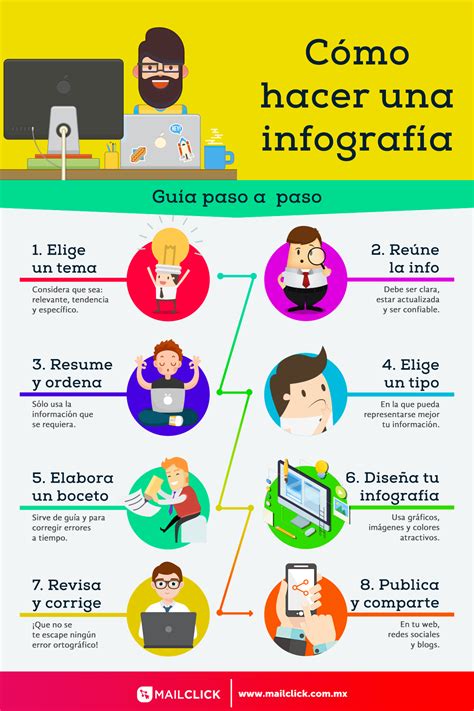 Cómo hacer una infografía | Tutorial | Como hacer una infografia, Tecnicas de enseñanza ...