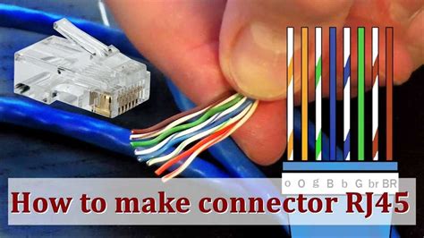 Mastering the Rj45 Wiring Color Code: A Comprehensive Guide