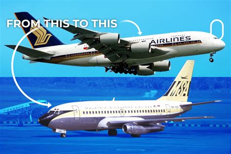 The Evolution Of Singapore Airlines' Livery