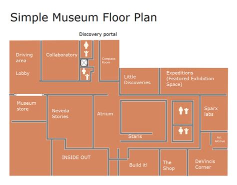 Museum Floor Plans Samples | Viewfloor.co