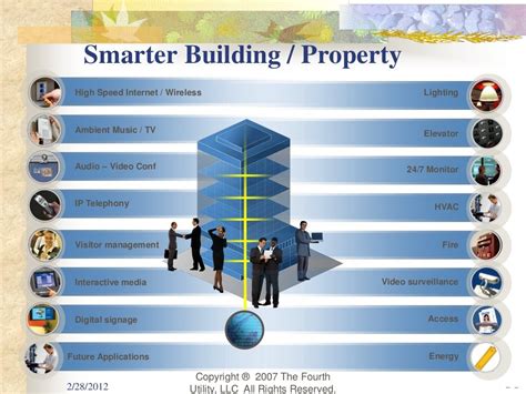 Intelligent Buildings