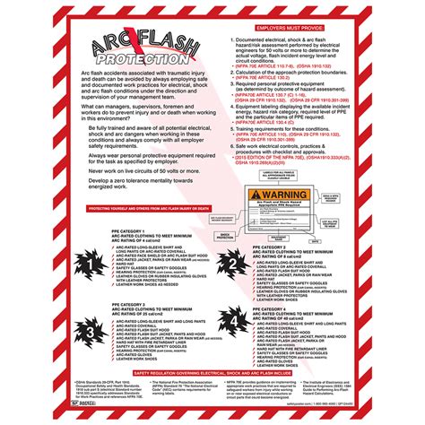 Safety Poster - Arc Flash Protection - CS623380