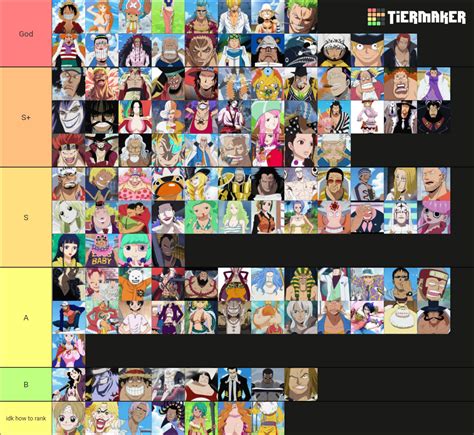 One Piece Character Tier List because why not : r/tierlists