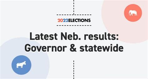 Nebraska Governor Election Results 2022: Live Map | Midterm Races by County