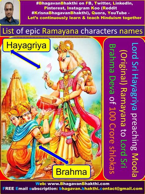 Ramayana Characters List