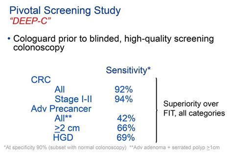 Chart showing Cologuard sensitivity in DeeP-C study | Cancer stages ...