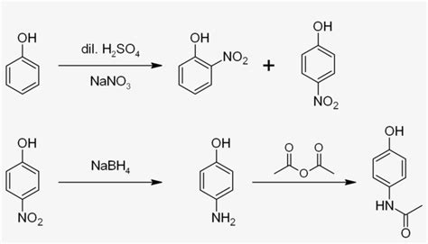 Synthesis Of Paracetamol From Phenol - Synthesis Of Paracetamol From 4 ...