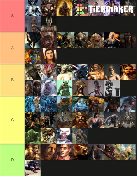 God of War: All Bosses Ranking Tier List (Community Rankings) - TierMaker