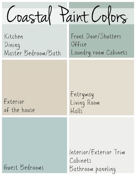 Coastal Paint Colors The Lilypad Cottage