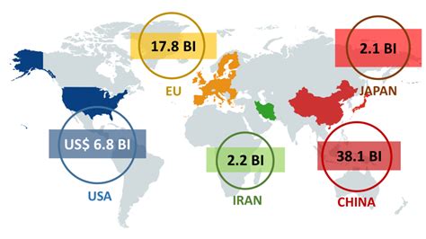 Brazil’s agriculture continuous development: the first hundred billion ...