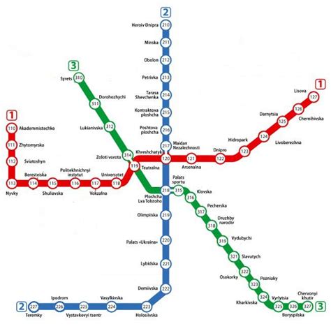 Kiev Metro Subway Guide and 2016 Metro map