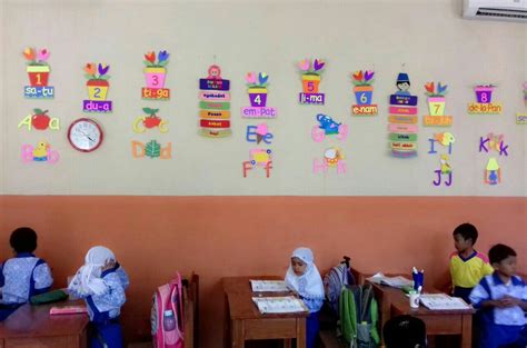 Dekorasi Gambar Dinding Anak Sekolah Kelas Sd Cek Bahan Bangunan | Free ...