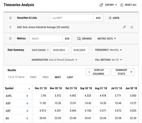 Timeseries Tables