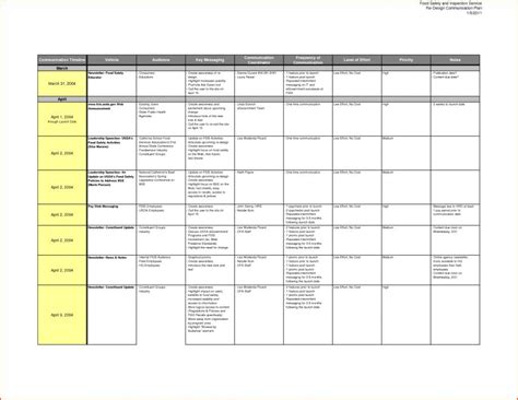 Communication Plan Template | Template Business