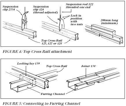 Plasterboard Ceiling Installation - Installation Of Gypsum Plasterboard Ceilings - Cutting ...