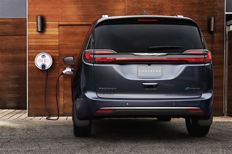 2021 Chrysler Pacifica Hybrid Efficiency | Chrysler Canada