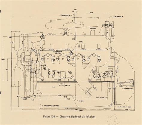 V8 Engine Block Dimensions