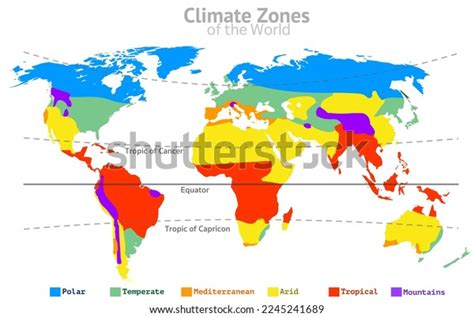 Climate Zones World Classifications Tropical Temperate Stock Vector ...