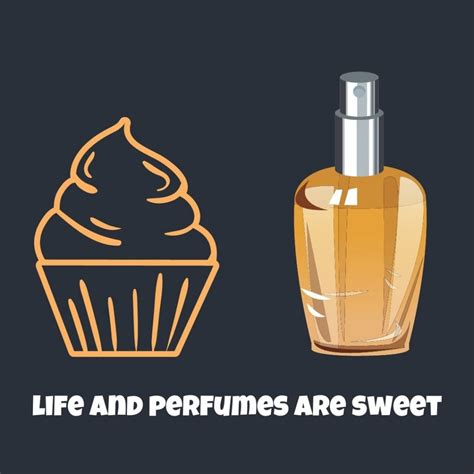 The Best Gourmand Perfume For YOU [August 2023]