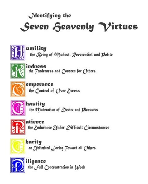 The Seven Heavenly Virtues – Do You See Them? | Christian virtues ...