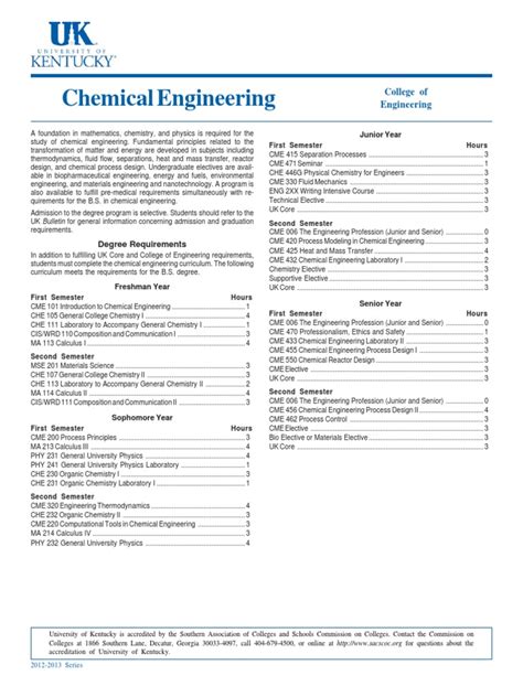 Chemical Engineering: Degree Requirements | PDF | Chemical Engineering | Bachelor Of Science