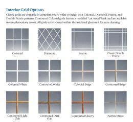 Replacement Muntins for French Doors | Home Improvement Replacement Windows Mullions Glazing and ...