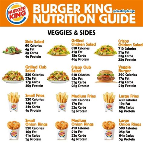 burger king iced coffee calories - Large Budget Forum Pictures