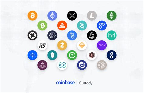 Coinbase Custody - AVC