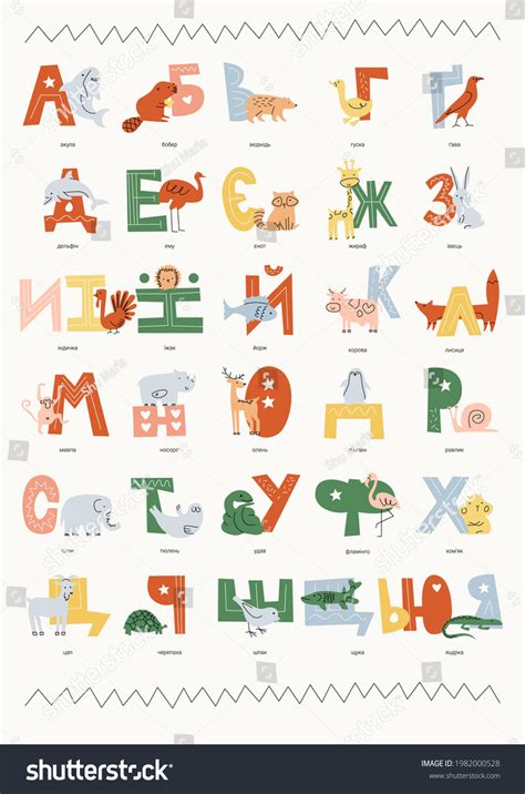 Ukrainian Alphabet Poster