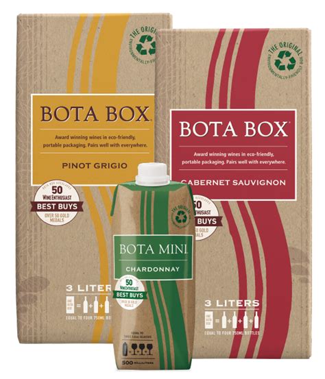 Bota Box Wine Review: Do These Wines Taste Good?