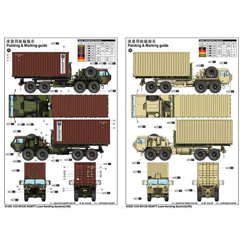 Model military truck: M1120 HEMTT load transfer system (LHS) - Trumpeter - Scale Model Boulevard