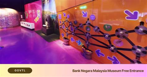 Bank Negara Malaysia Museum - GO VTL