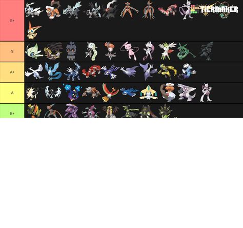 Create a All Legendary Pokemon Tier List - Tier Maker