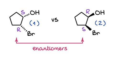 Enantiomers and Diastereomers — Organic Chemistry Tutor